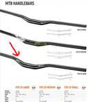 35mm Rise SATORI EVO 35 LARGE - HANDLEBAR - BLACK MTB TREKKING UNIVERSAL 780MM LONG