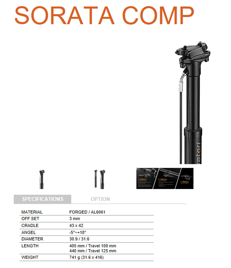 Sorata comp on sale